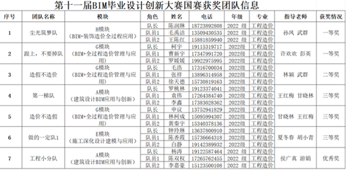 ˵: G:\QQϢ\Tencent Files\331298019\nt_qq\nt_data\Pic\2025-05\Thumb\a433f16ca7edf52933ee8cd1aa718266_0.png